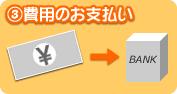 3－費用のお支払い
